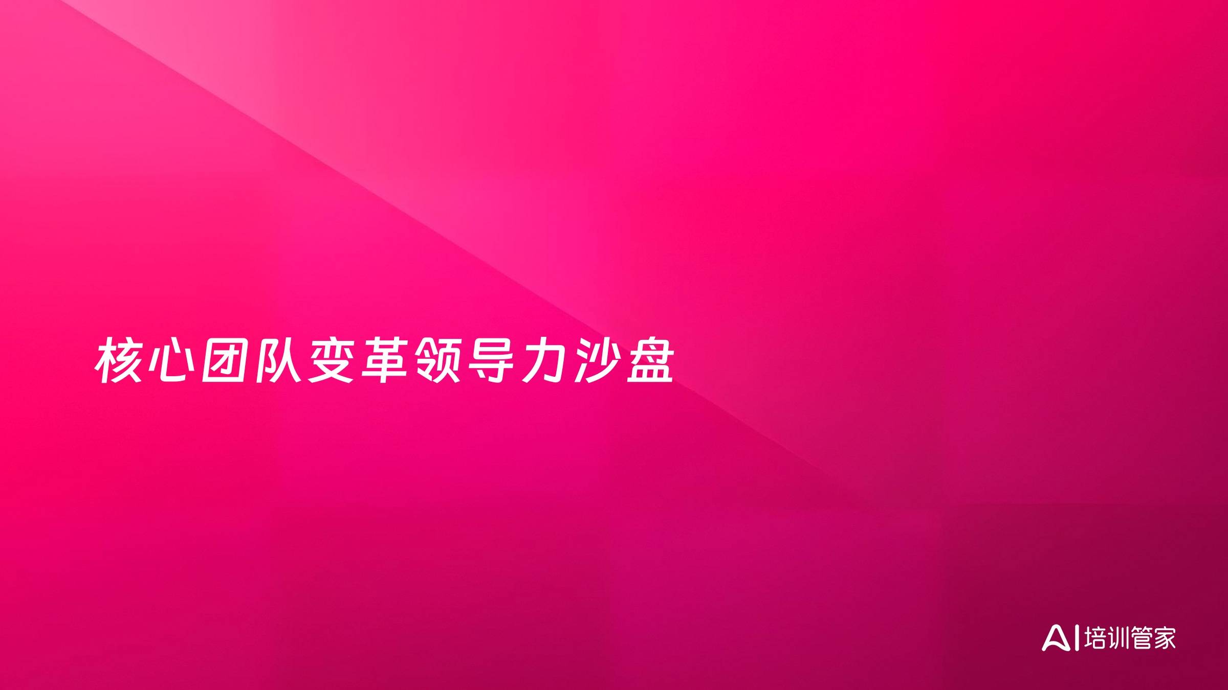 核心团队变革领导力沙盘