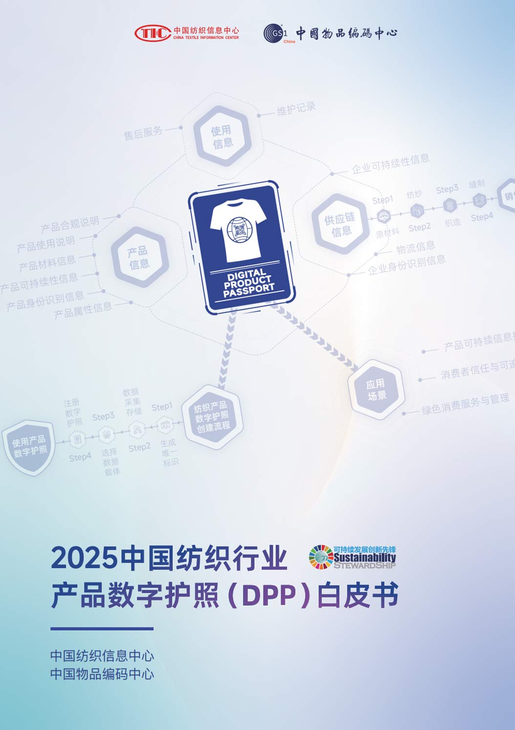 《2025中国纺织行业产品数字护照（DPP）白皮书》