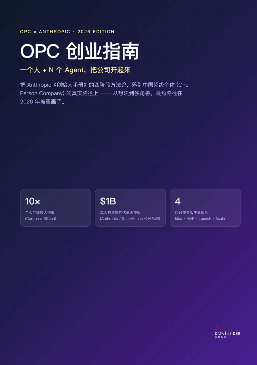 《2026年OPC创业指南》