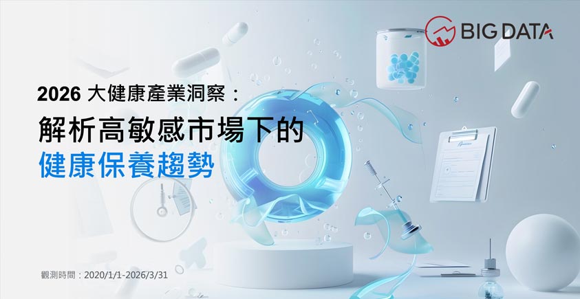 《2026大健康产业洞察解析高敏感市场下的健康保养趋势报告》