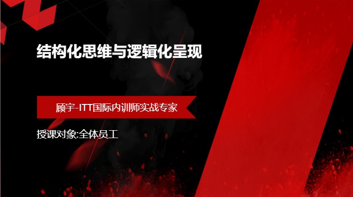 结构化思维与逻辑化呈现